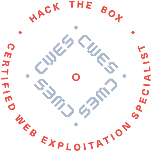 HTB Certified Web Exploitation Specialist (HTB CWES)